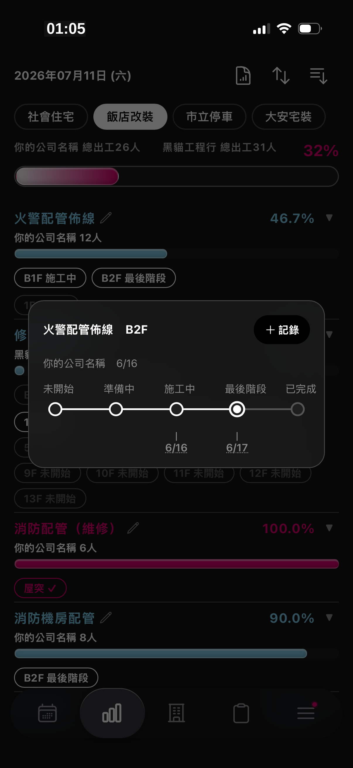 工程進度