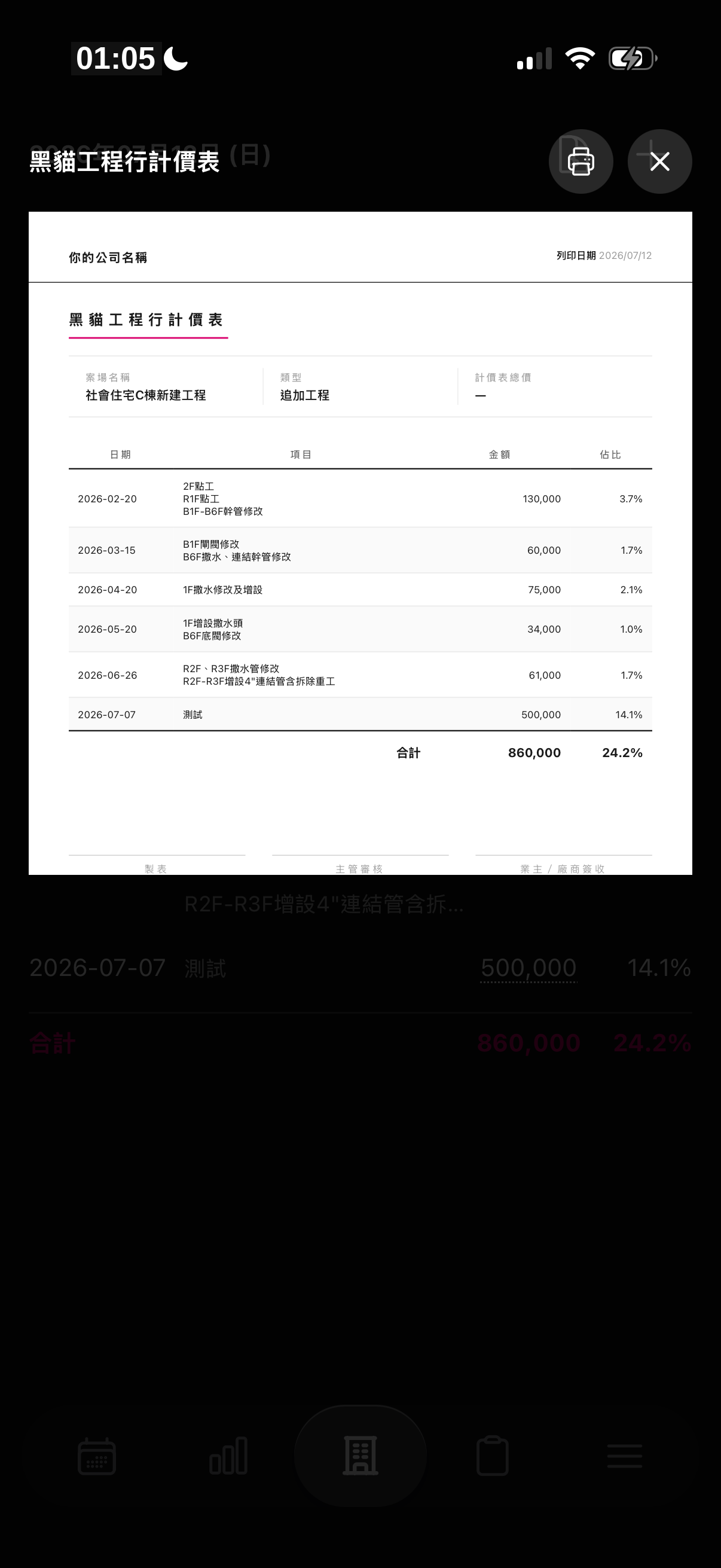計價管理